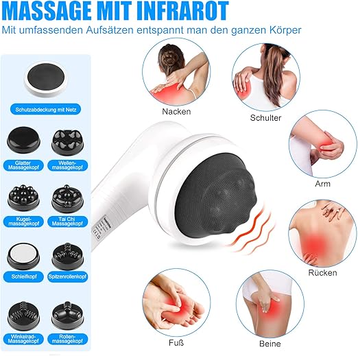 8-in-1 Neck Shoulder Massager ©