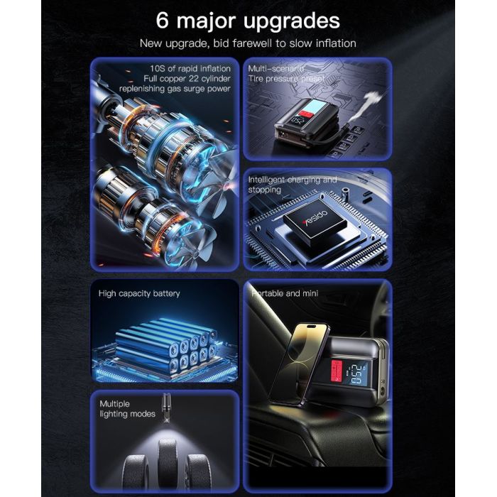 Car Mounted Inflation Pump ©