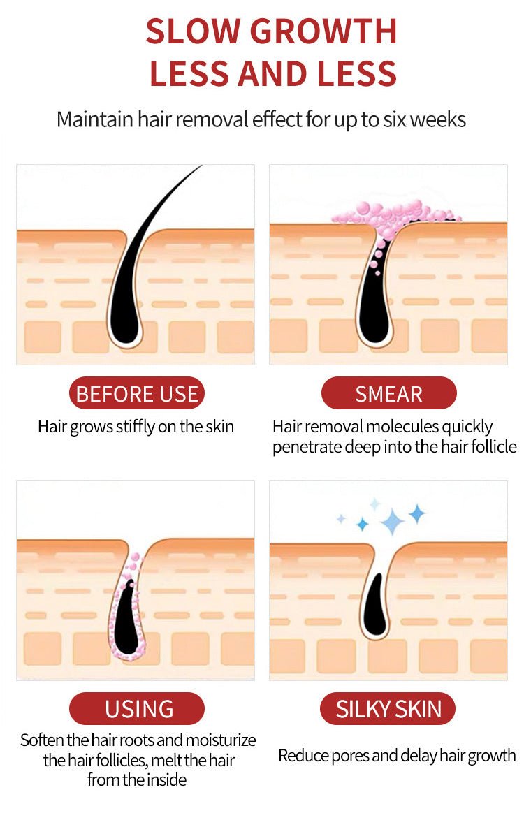 Hair Removal Cream (Original)