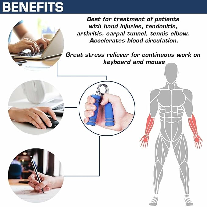 LORDEX - Adjustable Grip Kit
