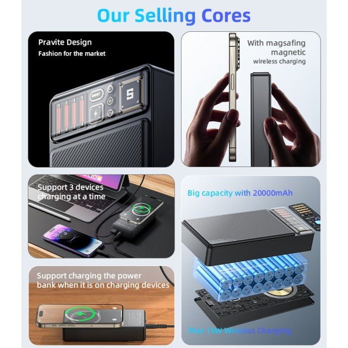 Magnetic Power Bank ©