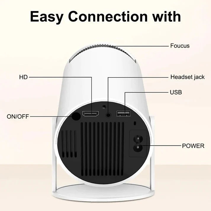 Mini Round Projector ©