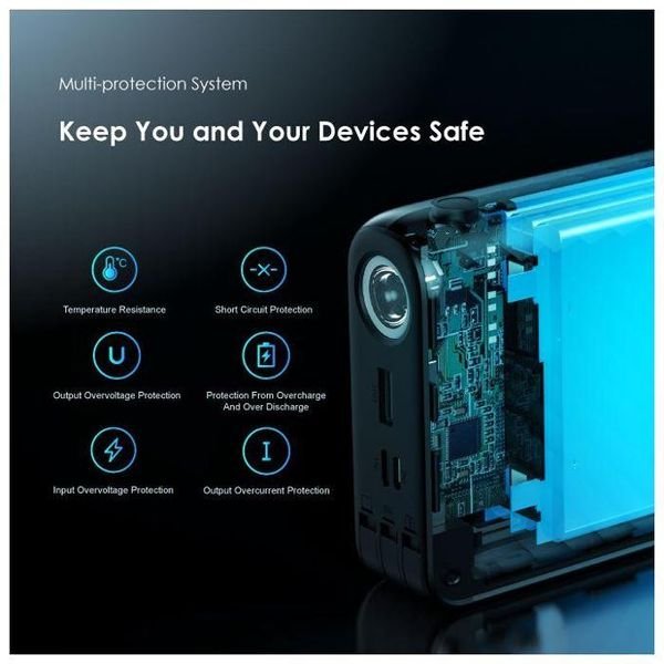 Oraimo - Multi-Port Power Bank (Original) ©