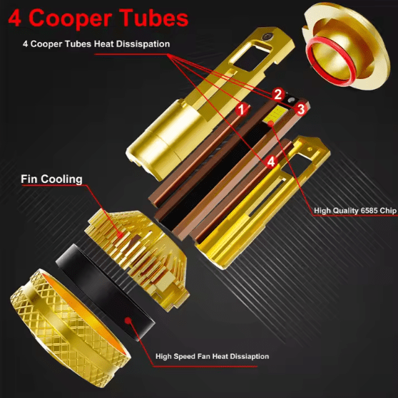 Tacpro - LED Super Light (Q150)©