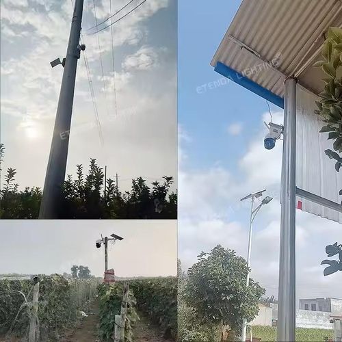 Ai Solar Camera