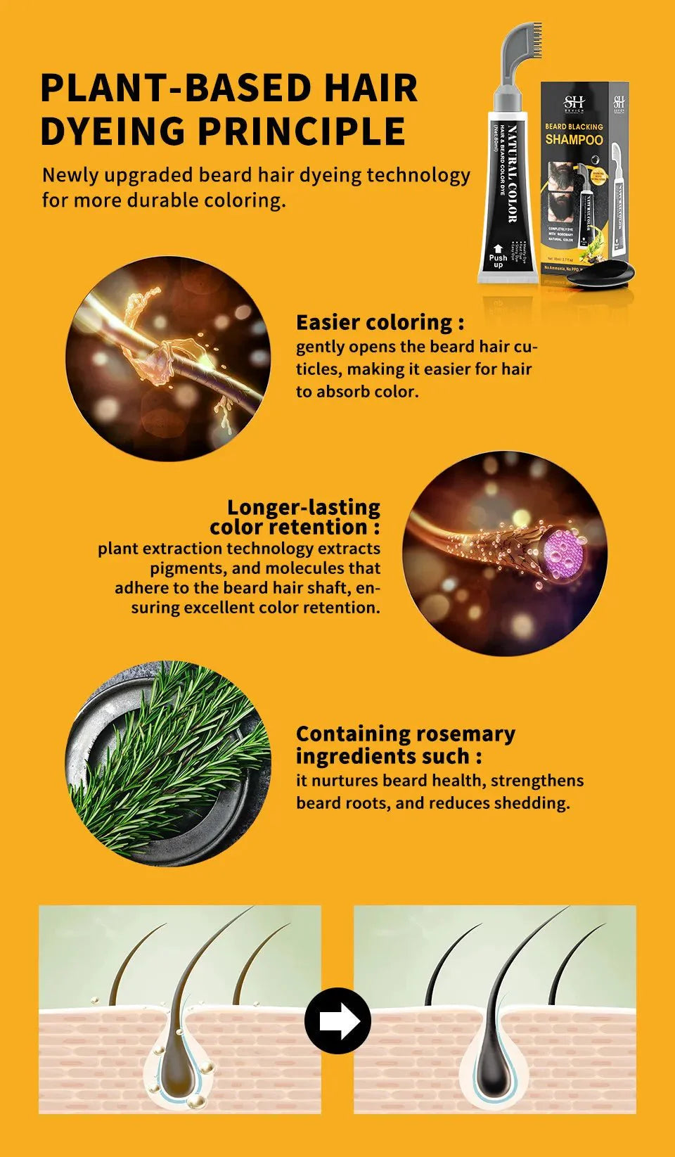 Black Beard Cream (Original)