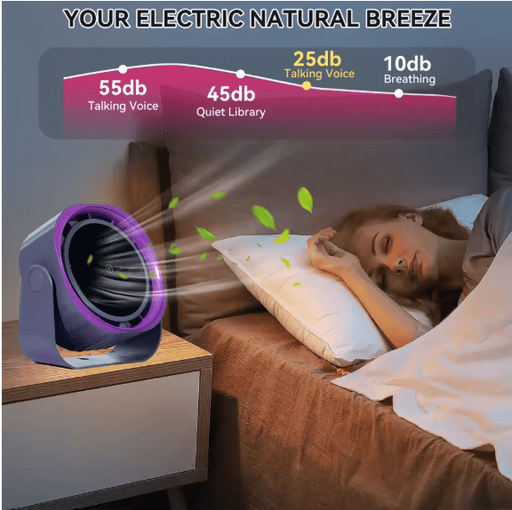 Bladeless Desk Fan with Digital Display