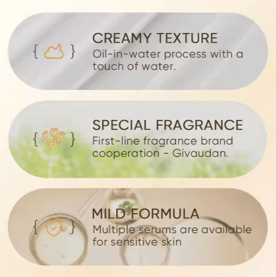 Body Care Moisturizing Treatment