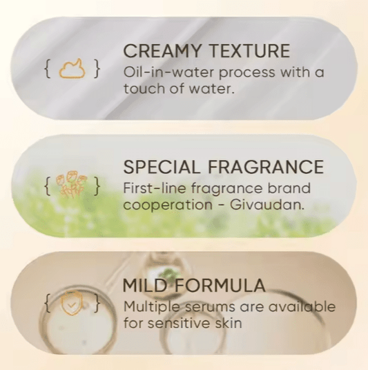 Body Care Moisturizing Treatment