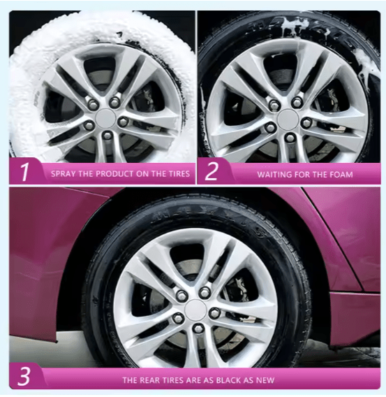 Brightener Tire Care (650ml)