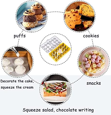 Cake Decorating Nozzles Set (36Pcs)