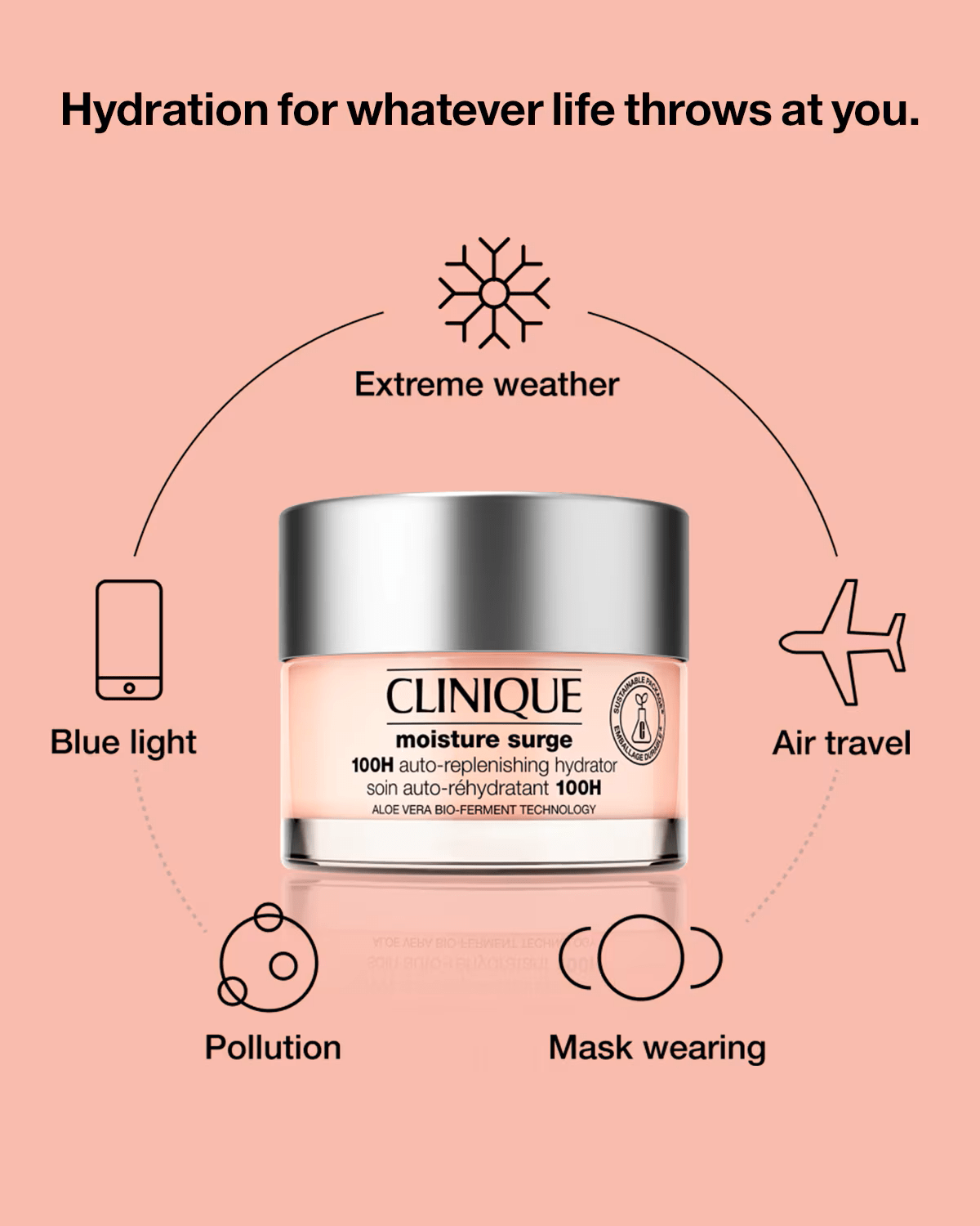 Clinique - Moisture Surge (Original) ©