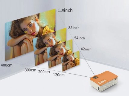 Digital LED Projector ©