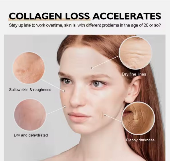 Double Retinol Complex Lotion (Original)