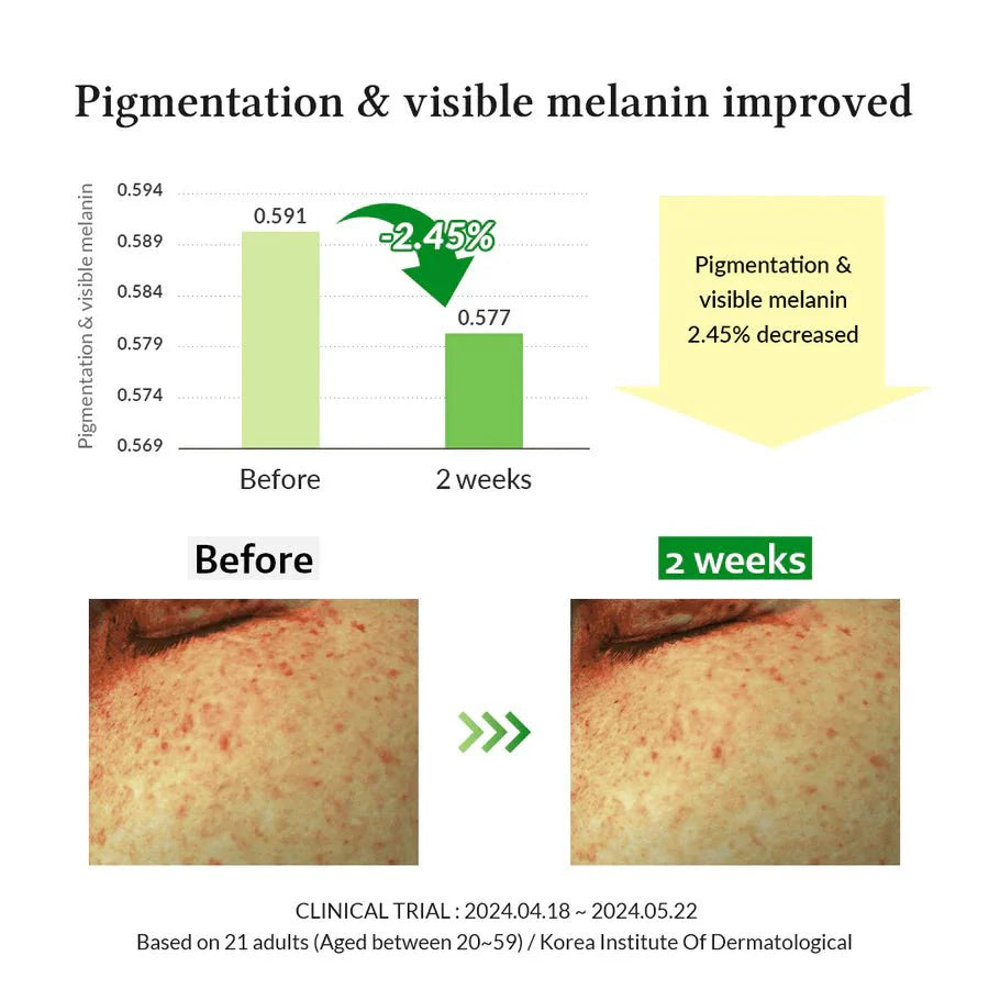 Dr.Althea - Radiance Essence & Vitamin C (Original)