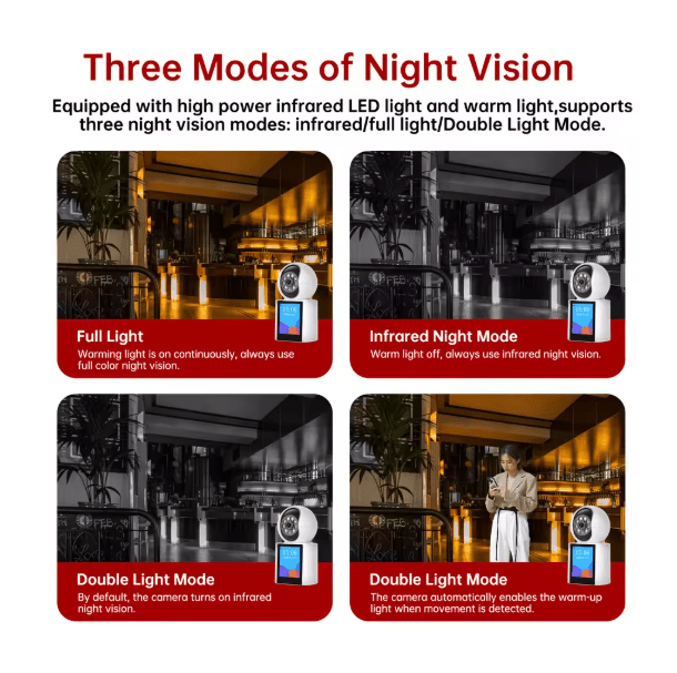 E3P Smart Video Call Camera ©