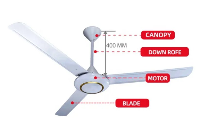 Electric Ceiling Fan ©