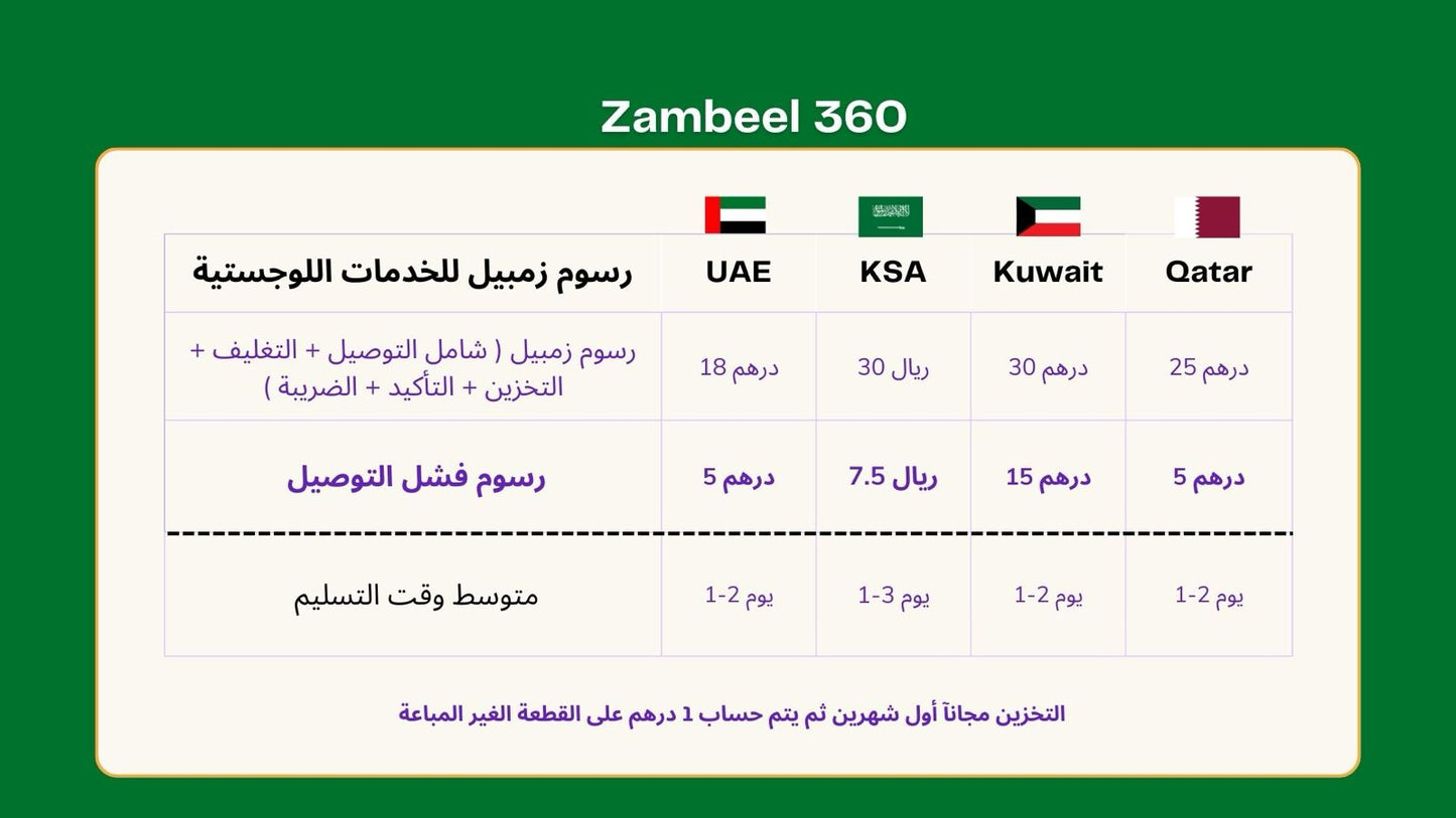 Eveline Cosmetics - Hair Care