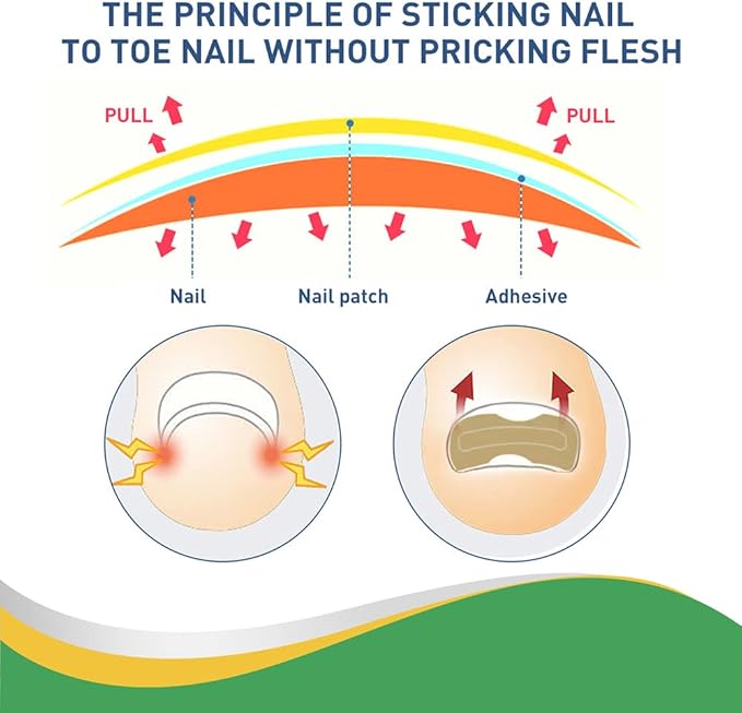Hanel - Pain Relief Patch (Original)