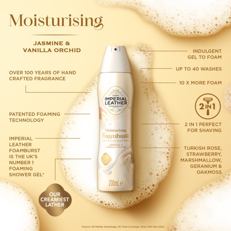 Imperial Leather - Body Wash (Original)