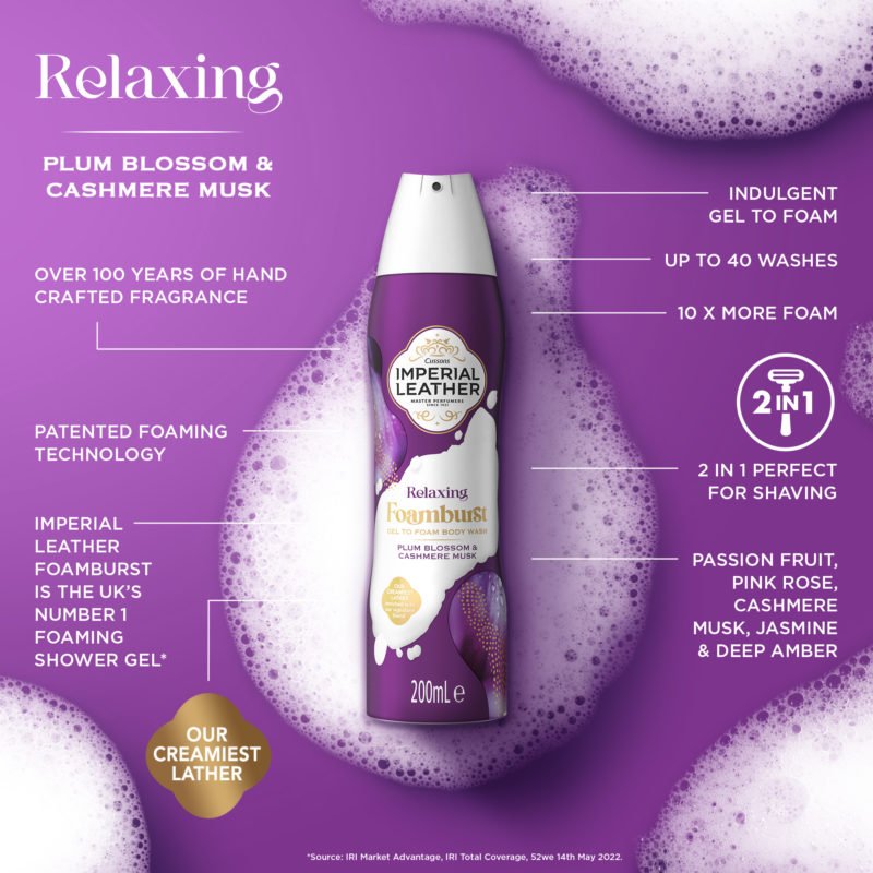 Imperial Leather - Body Wash (Original)