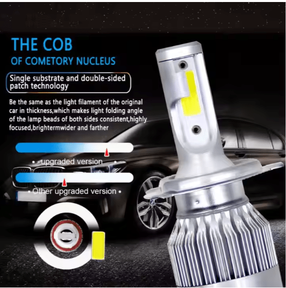 Instant On - LED Headlight©