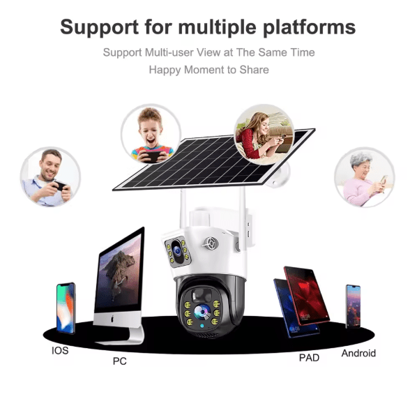 Intelligent Solar Camera (V380) ©