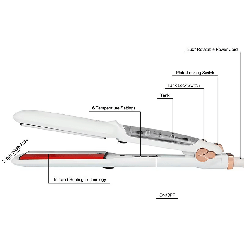 Kenworth - Keratin Protein Hair Straightener