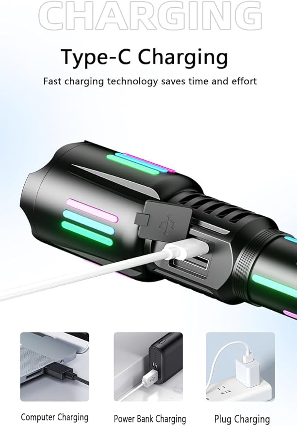 Kezu - Super Bright Flashlight