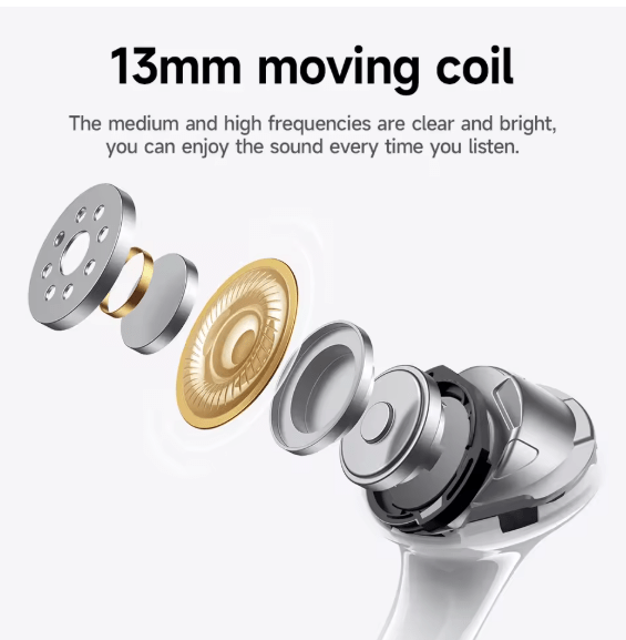 Labubu - Wireless Earbuds