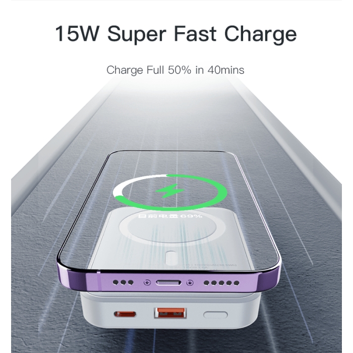 LED Digital Display Power Bank ©