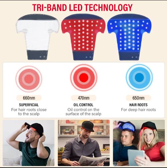 LED Hair Light Growth Cap ©