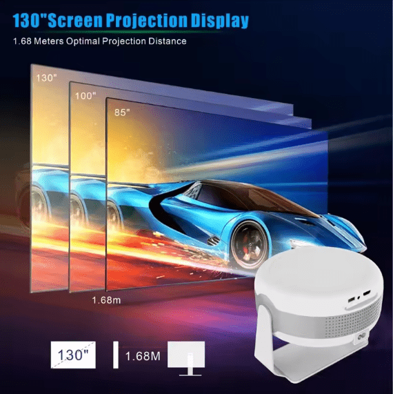 LED - Highlight Coating Lens LED Projector ©