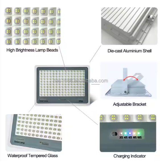 LED Outdoor Floodlight ©