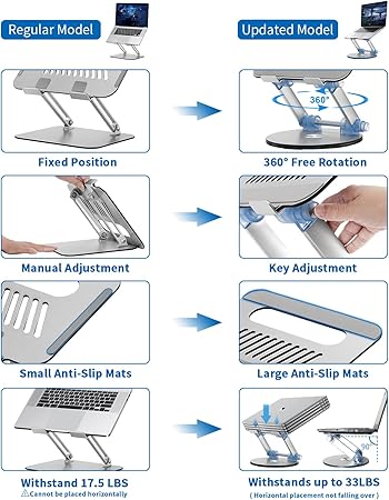 LP06 Laptop Stand ©