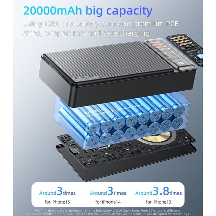 Magnetic Power Bank ©