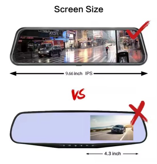 Mirror Loop Recording Camera ©