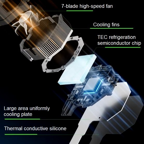 Mobile Phone Cooler Radiator ©