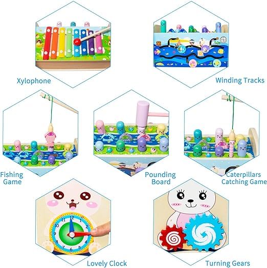 Multi-purpose Ground Mouse