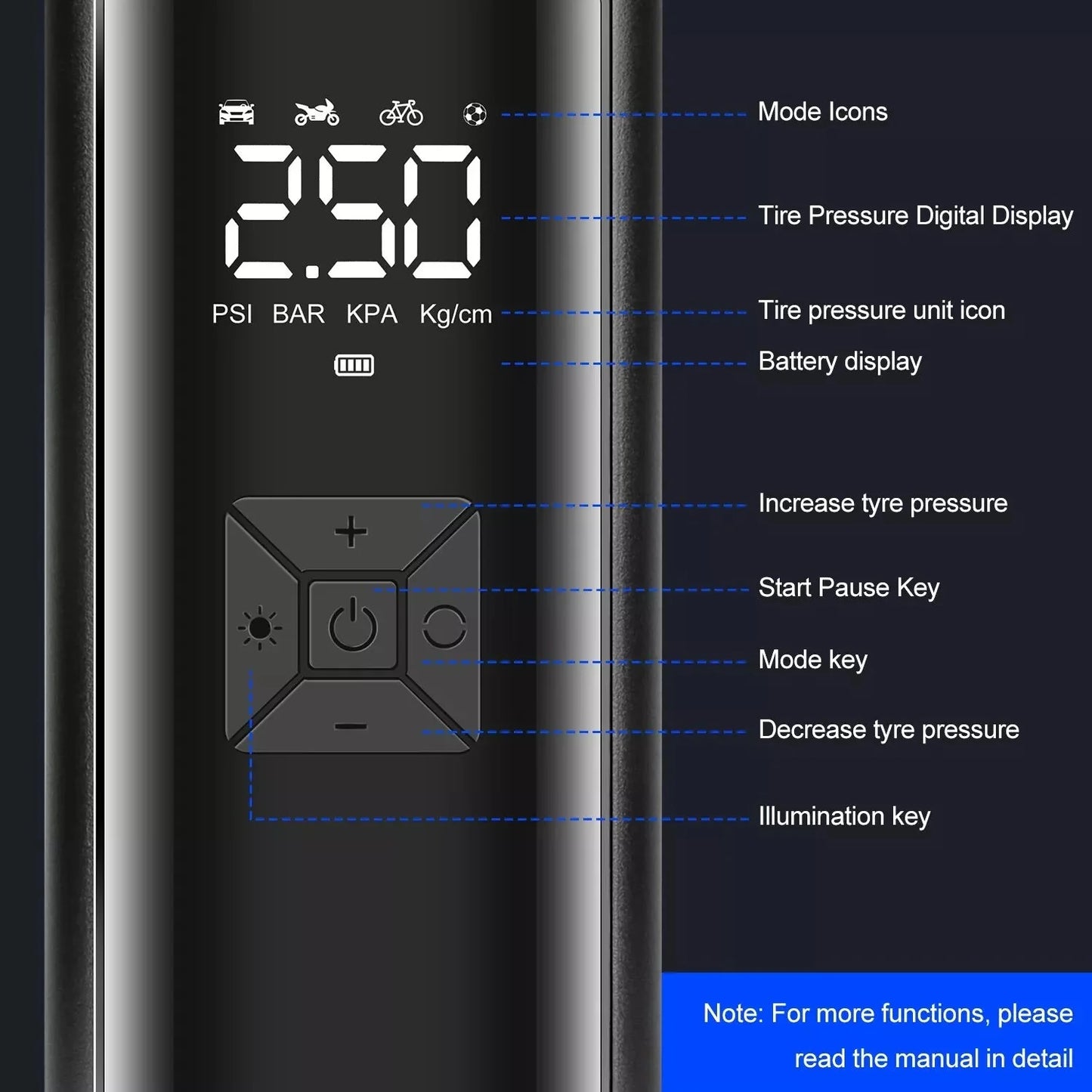 Multifunctional Digital Air Compressor