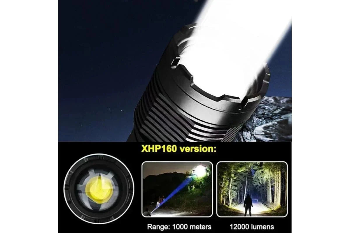 Multifunctional Searchlight