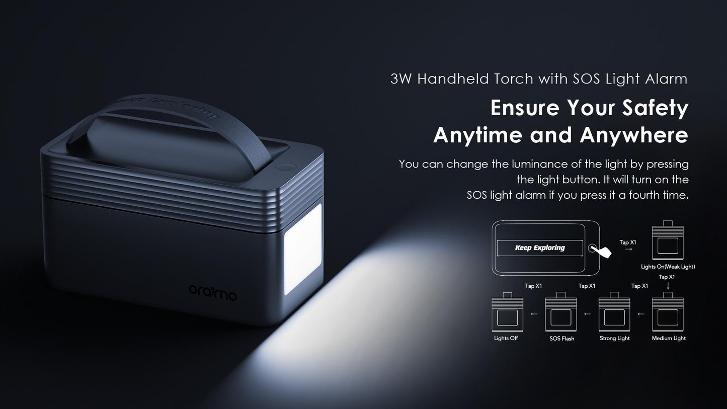 Oraimo - High Capacity Power Box (Original) ©