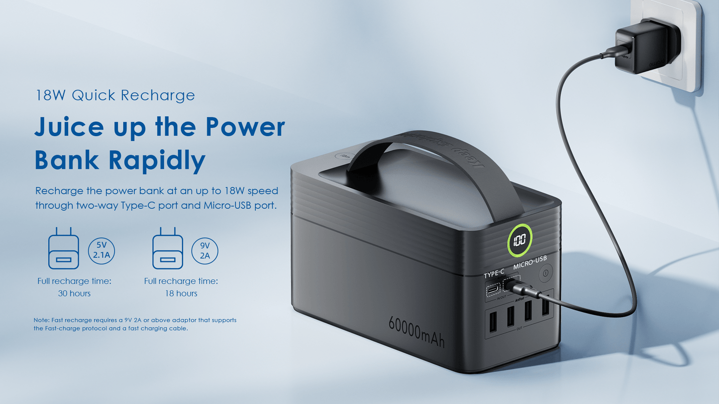 Oraimo - High Capacity Power Box (Original) ©