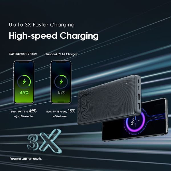 Oraimo - Traveler Flash  Power Bank (Original) ©