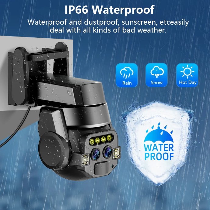 Outdoor High Security Camera ©