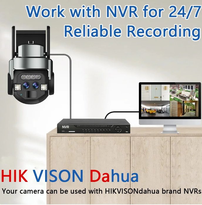 Outdoor High Security Camera ©