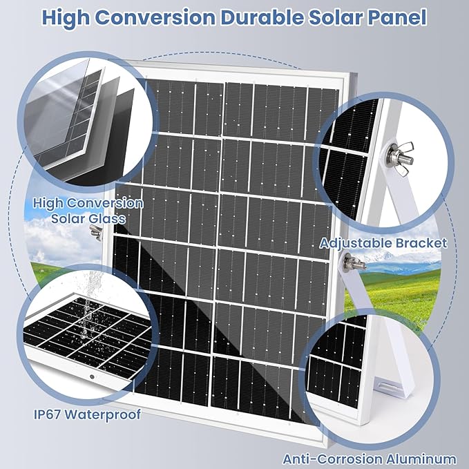 Portable Metal Floor Fan ©