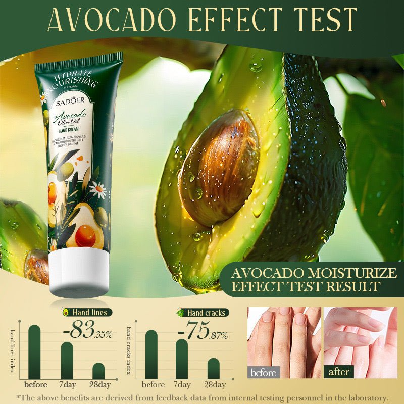 Sadoer -  Hand Cream Set (Original)