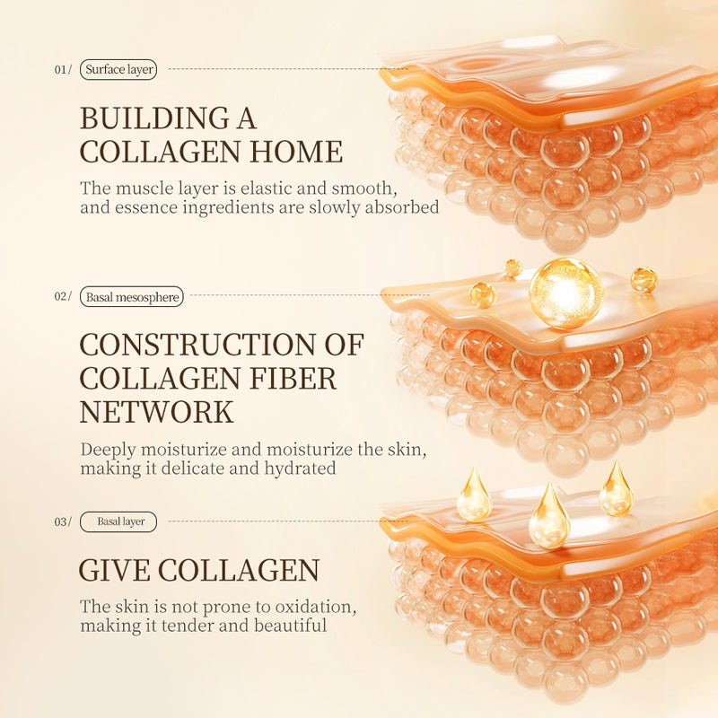 SADORE - White Truffle 6-in-1 Skincare Set (Original)