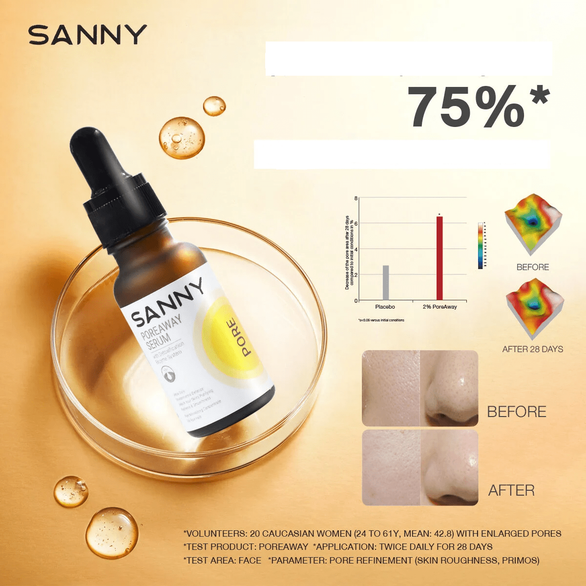 Sanny - Poreway Serum (Original)